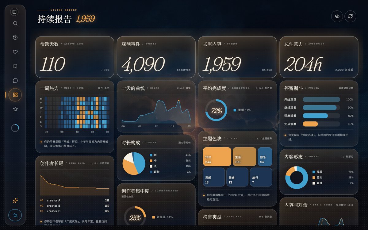 工作台首页截图